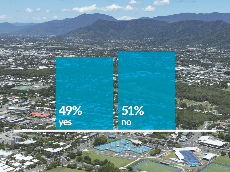 Higher rates for short term accommodation